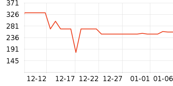 ������΢��¯��ʷ�۸�