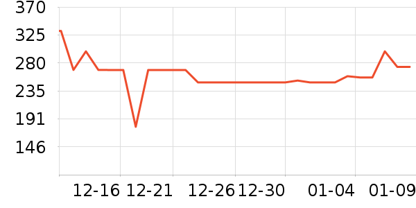 ������΢��¯��ʷ�۸�