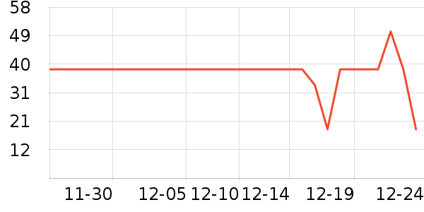 ��¶������ˮ��ʷ�۸�