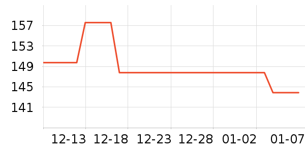 ܽ����˿��������ʷ�۸�