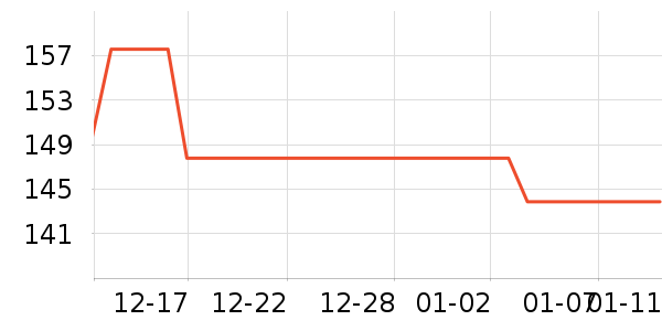 ܽ����˿��������ʷ�۸�