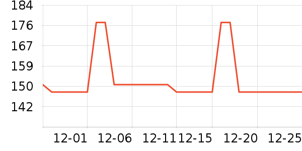 �˶������˶�������ʷ�۸�