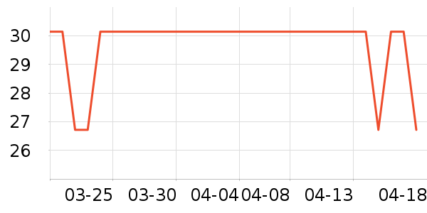 ɭľ�ļ���������ʷ�۸�