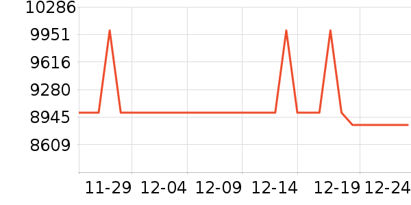 ��ҫ�ֻ���ʷ�۸�