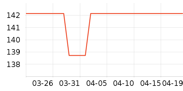 ��¡����ʿ��Ь��ʷ�۸�