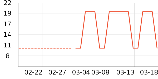 babycare������Ʒ��ʷ�۸�