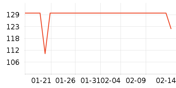 �Ͽ�ٯӾ����ʷ�۸�