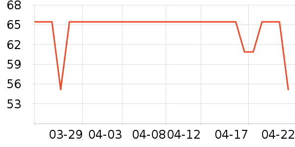 �������в�ҩ��ʷ�۸�