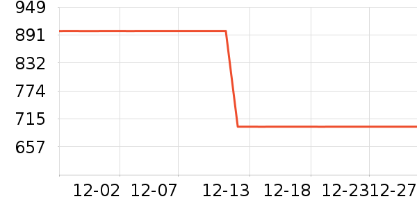 ŷ������ԡ��/��������ʷ�۸�