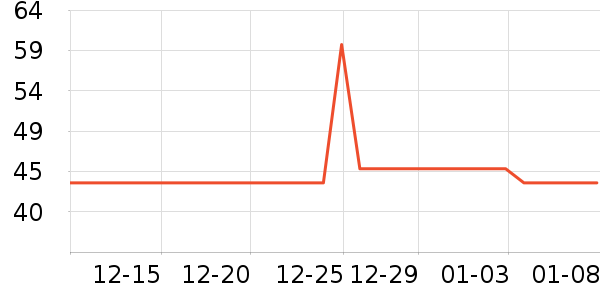 ��ά��������/˪��ʷ�۸�