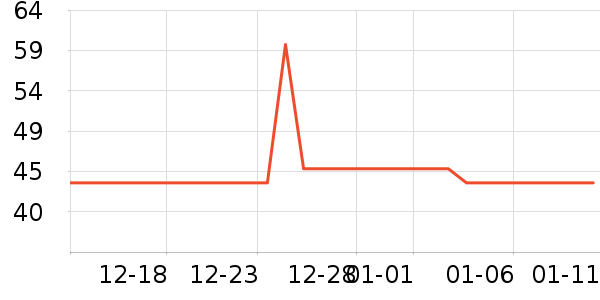 ��ά��������/˪��ʷ�۸�