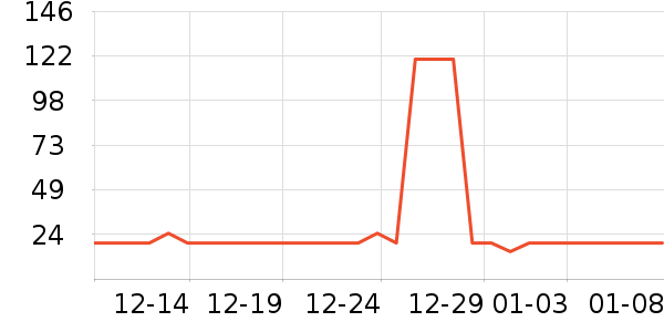 ����ϴ��������ʷ�۸�