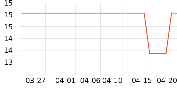 ����������ʷ�۸�