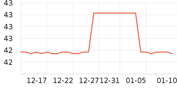 Hibake���/������ʷ�۸�