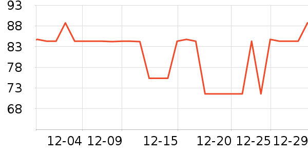 �����ؼ����ʷ�۸�