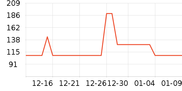 ����������ʷ�۸�