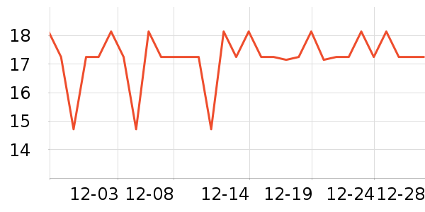 �����ؿ���/������ʷ�۸�