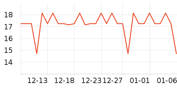 �����ؿ���/������ʷ�۸�