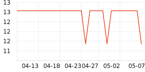 ���������ʷ�۸�