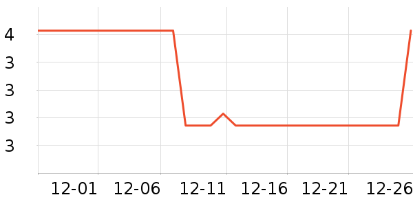 ����Ҿ���Ʒ��ʷ�۸�