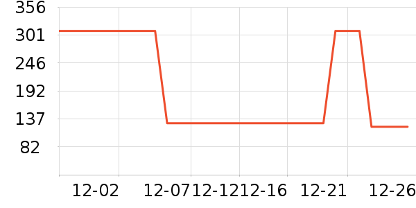 ������Һ��˪��ʷ�۸�