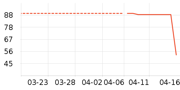 ����ϴ��Һ/����ʷ�۸�