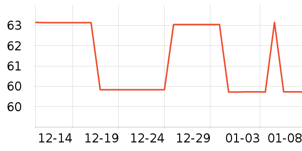 ɽ�ִ��������ʷ�۸�