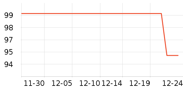 LEGOO��ľ/ƴ����ʷ�۸�