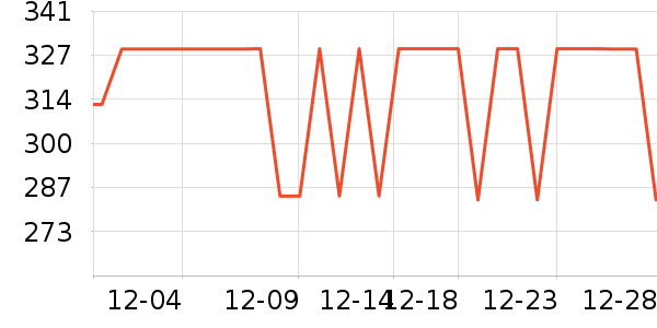 ˹����Ůʿ����Ь��ʷ�۸�