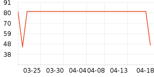 ����������ͯ������ʷ�۸�