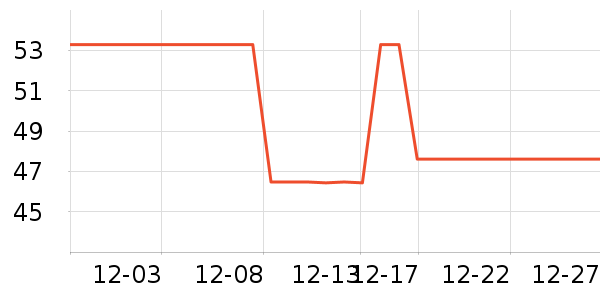 �����˿�Ұ�ʹ�����ʷ�۸�