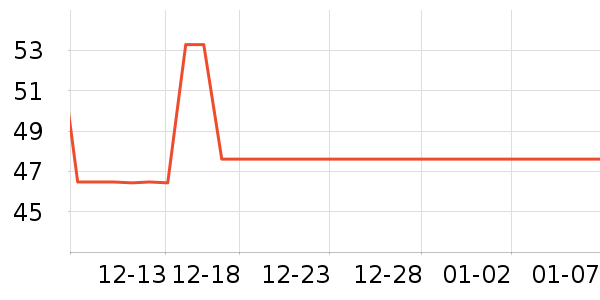 �����˿�Ұ�ʹ�����ʷ�۸�