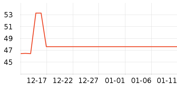 �����˿�Ұ�ʹ�����ʷ�۸�