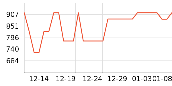 С����ů��/������ʷ�۸�