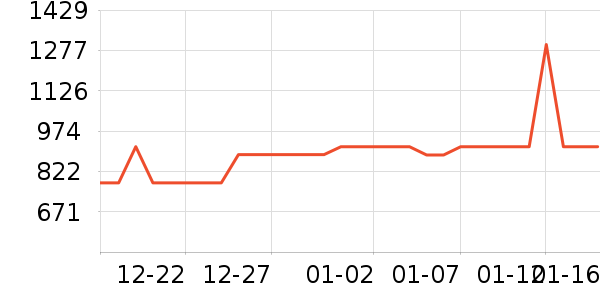 С����ů��/������ʷ�۸�