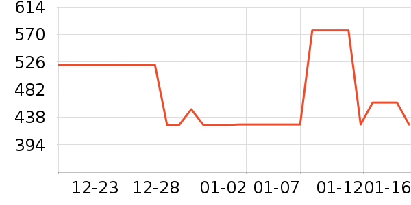 ɳ����ʷ�۸�