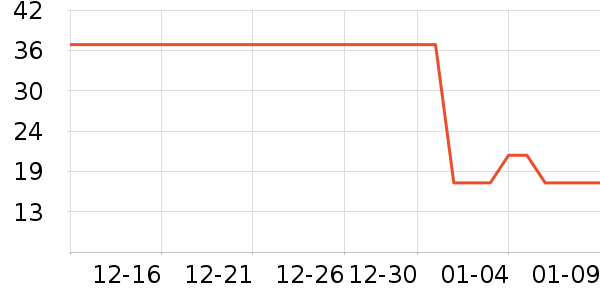 Ůʿ�ڿ���ʷ�۸�