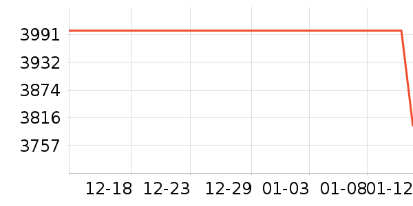 ��˶��ʾ����ʷ�۸�