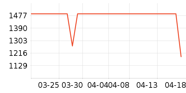 ������ͨ��Ͱ/�ǰ���ʷ�۸�