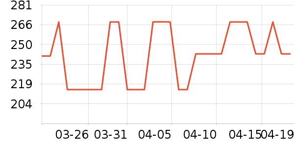 Ƥ�������п���ʷ�۸�