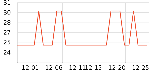 ����ݯ��������ʷ�۸�