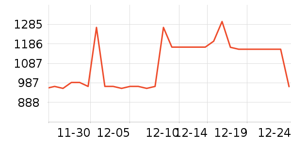 ������Ӥ���Ƴ���ʷ�۸�