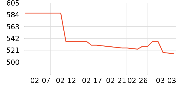 ���y�۴�����ʷ�۸�