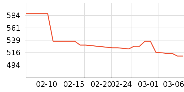 ���y�۴�����ʷ�۸�