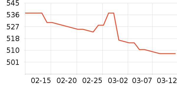 ���y�۴�����ʷ�۸�