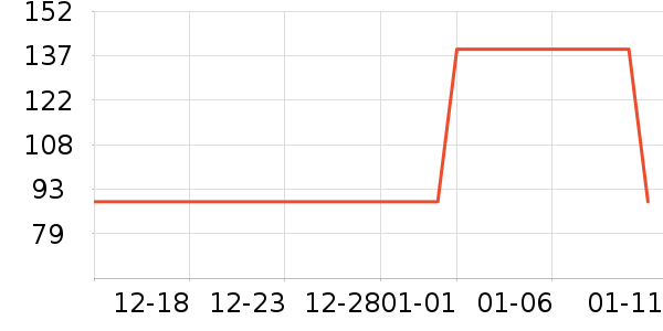 è��˯��/�Ҿӷ���װ��ʷ�۸�