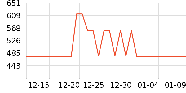 ̽���������˶����������ʷ�۸�