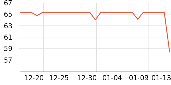 ����������Ҿ���Ʒ��ʷ�۸�