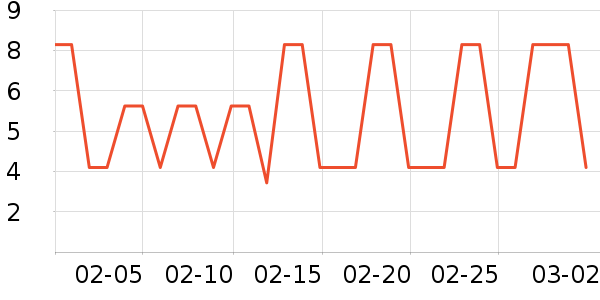 ����Ʒ��������ʷ�۸�