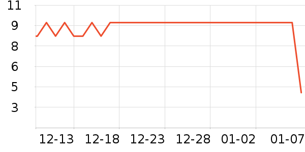 Ѧ�ǳ������/������ʷ�۸�